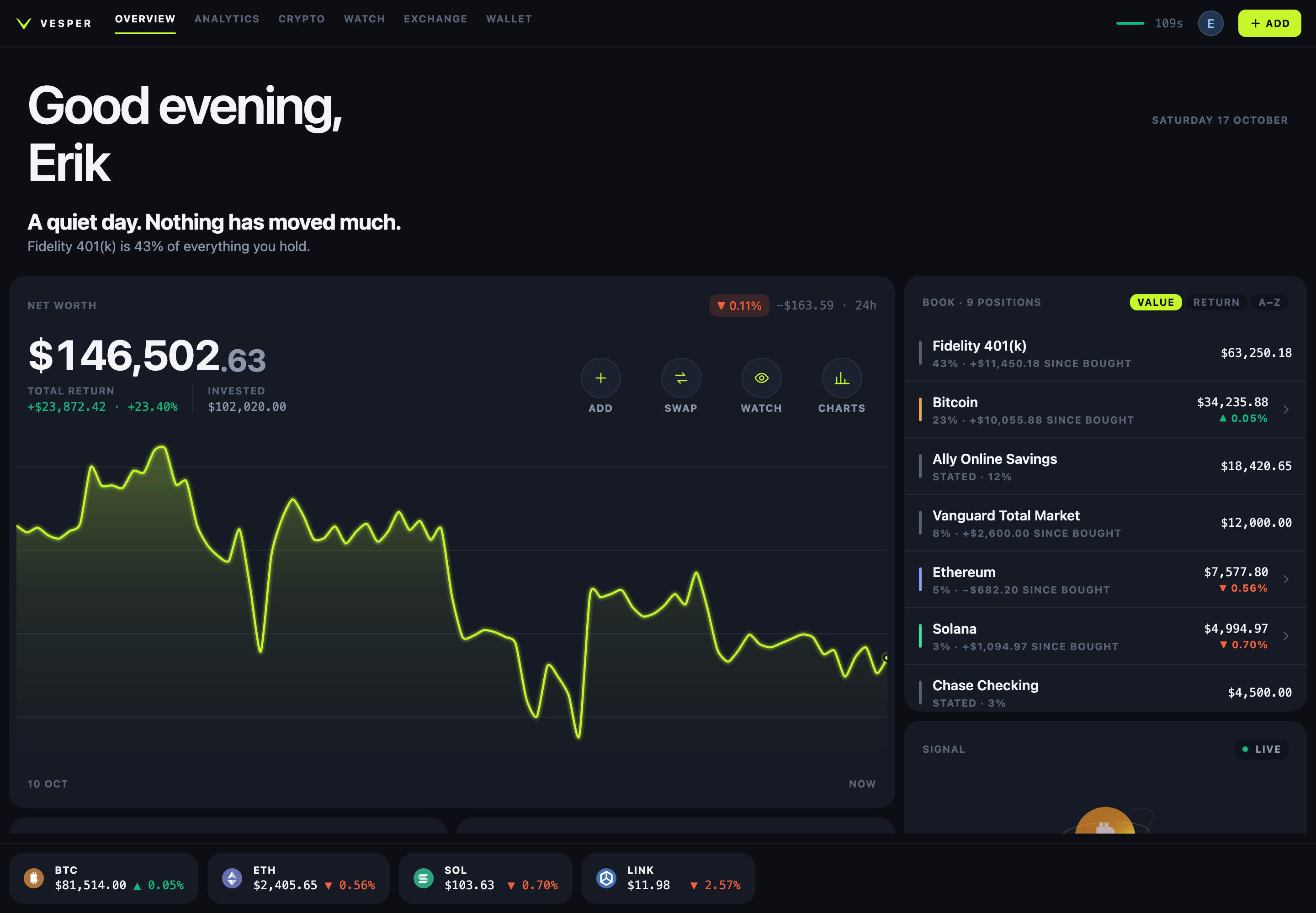 Vesper overview with the new greeting, net worth and return, holdings pane, and bottom price ticker