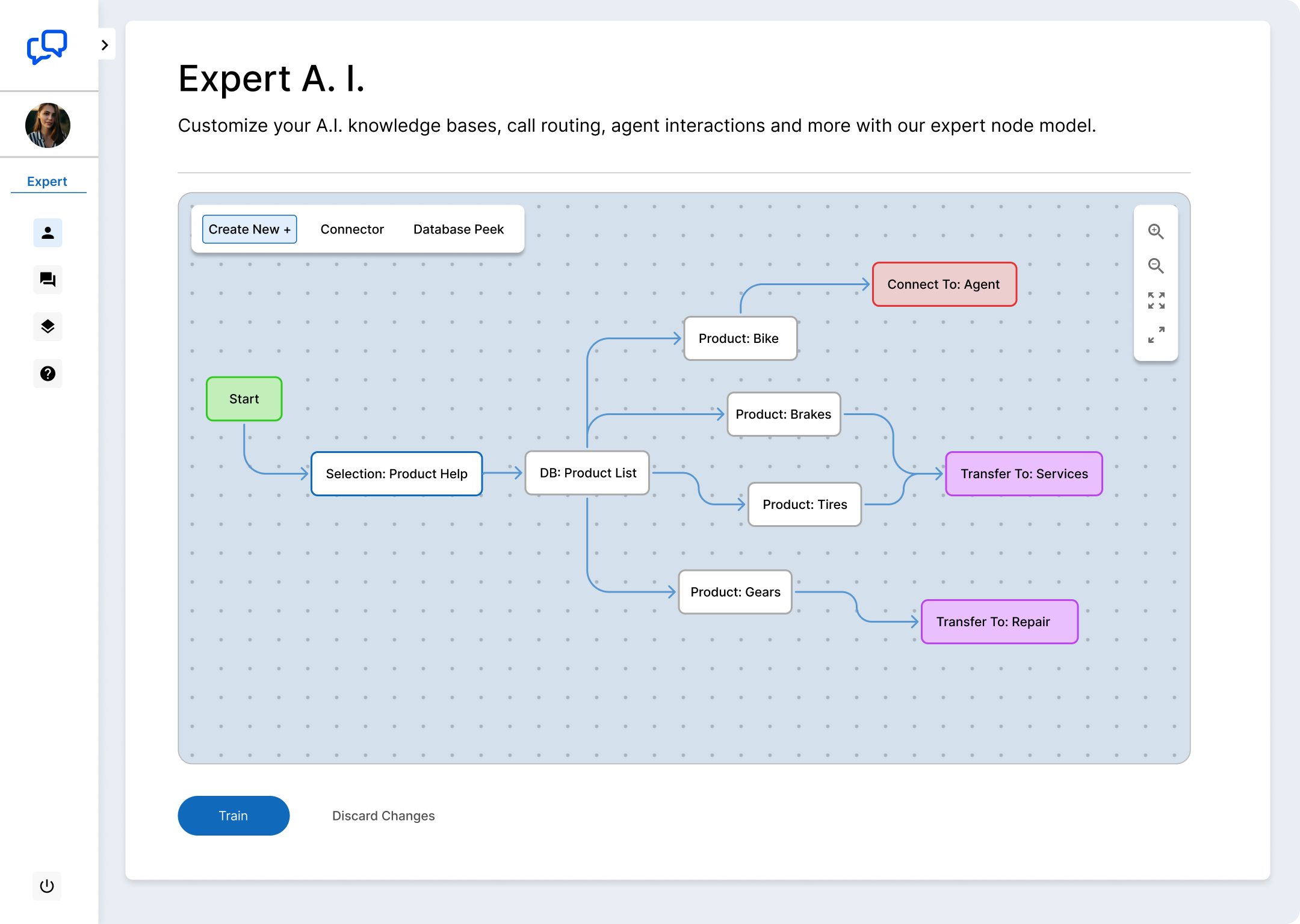 Koopid Expert AI interface