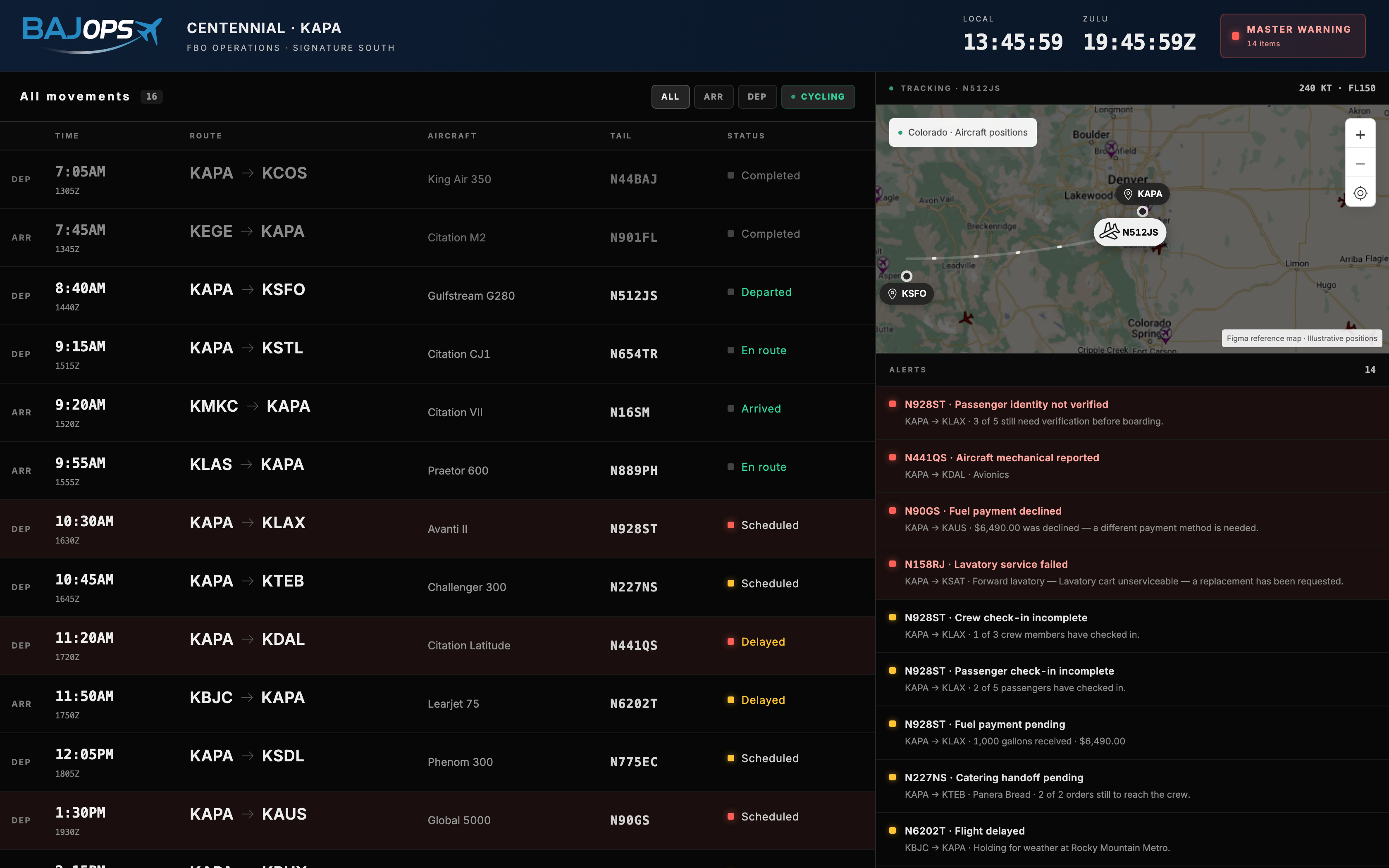 BAJConnect operations wall bringing the flight movements and outstanding work into one shared view