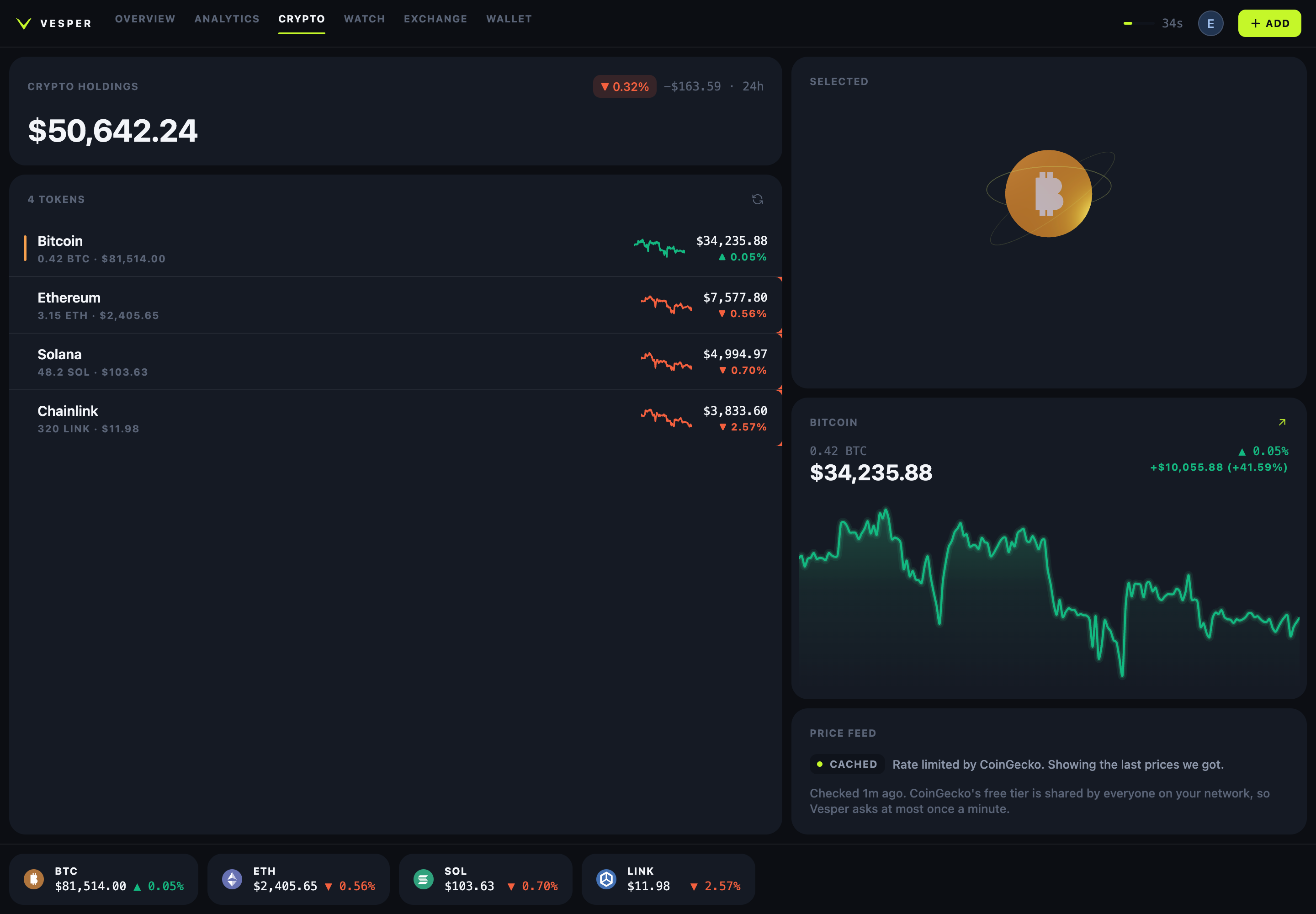Vesper desktop crypto screen with Bitcoin selected and a gold Bitcoin coin
