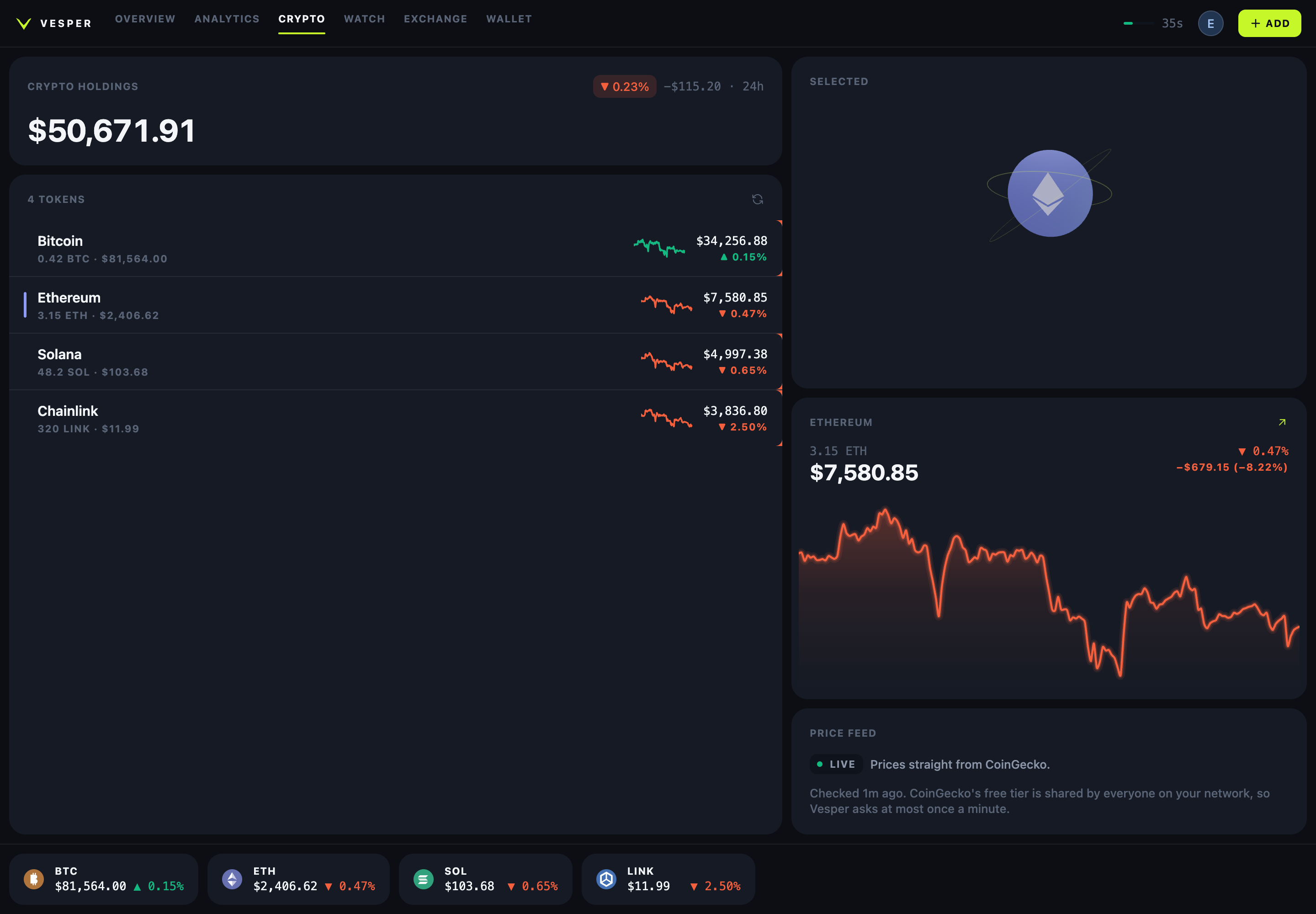Vesper desktop crypto screen with Ethereum selected and a violet Ethereum coin