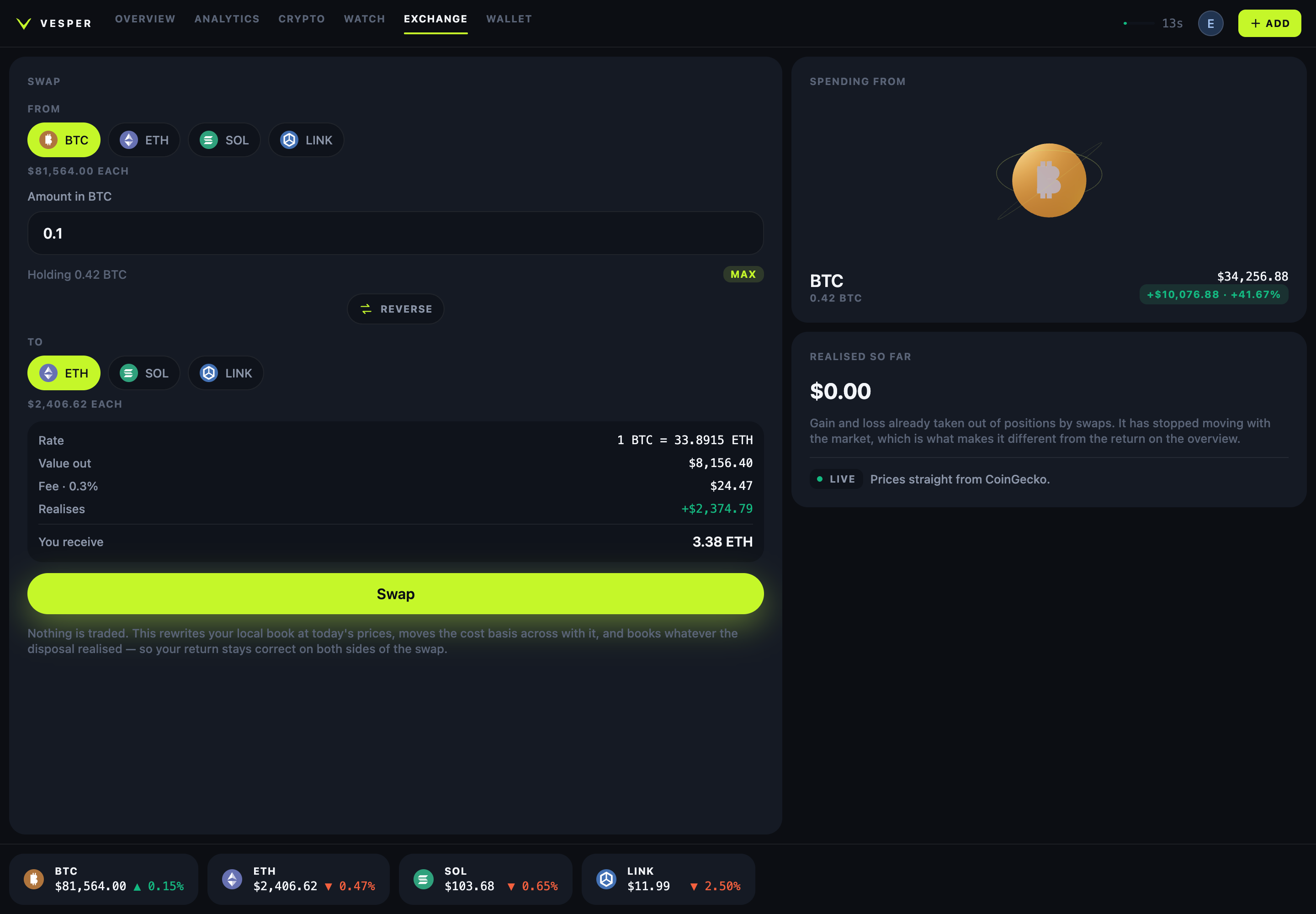 Vesper exchange preview for 0.1 Bitcoin into Ethereum showing rate, fee, realised gain and amount received