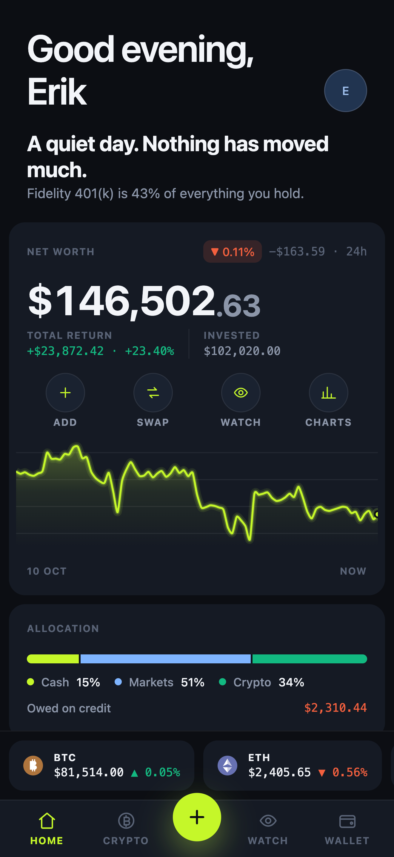 Vesper mobile overview with net worth, return and allocation inside a phone frame